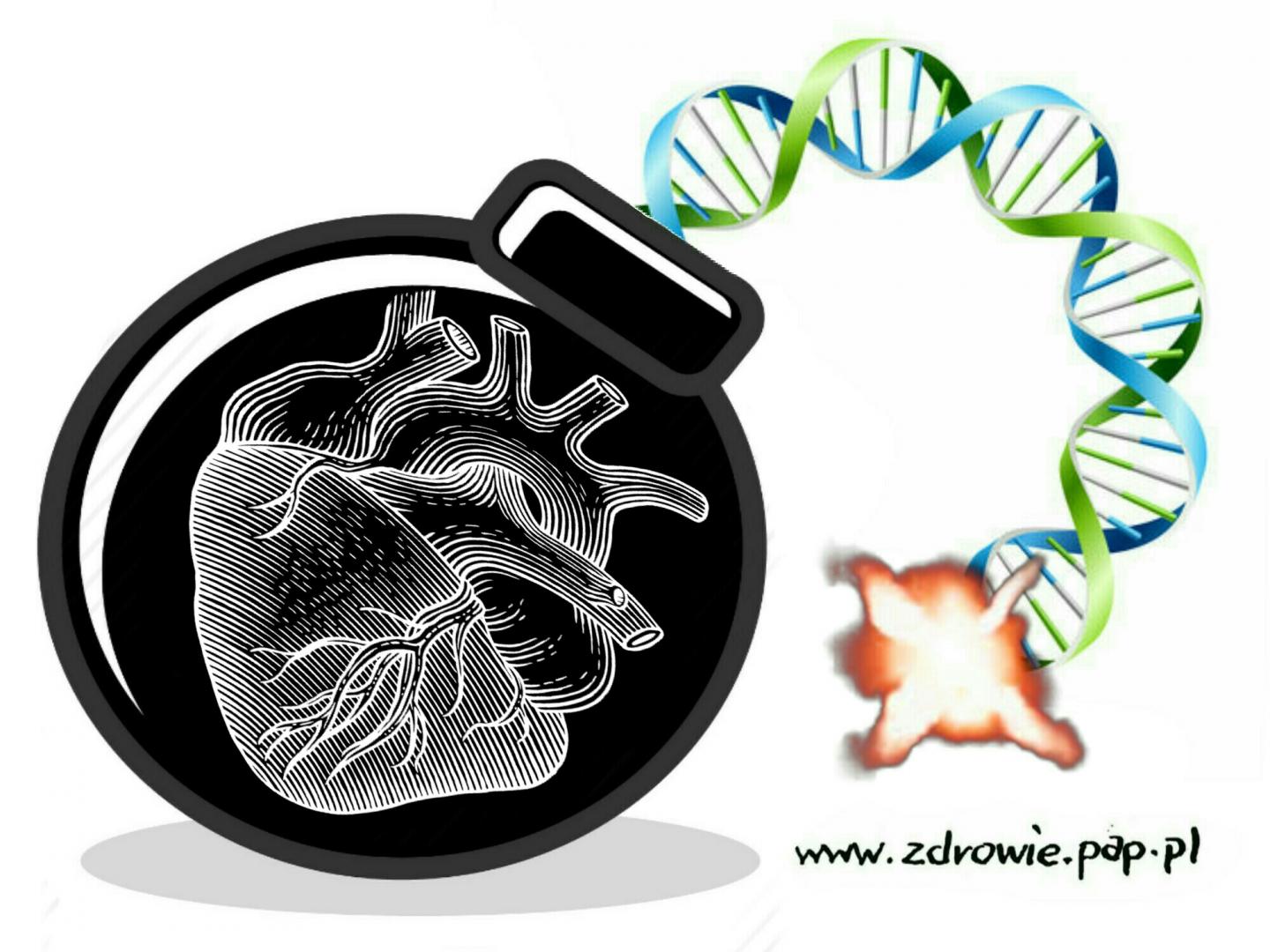 hipercholesterolemia rodzinna