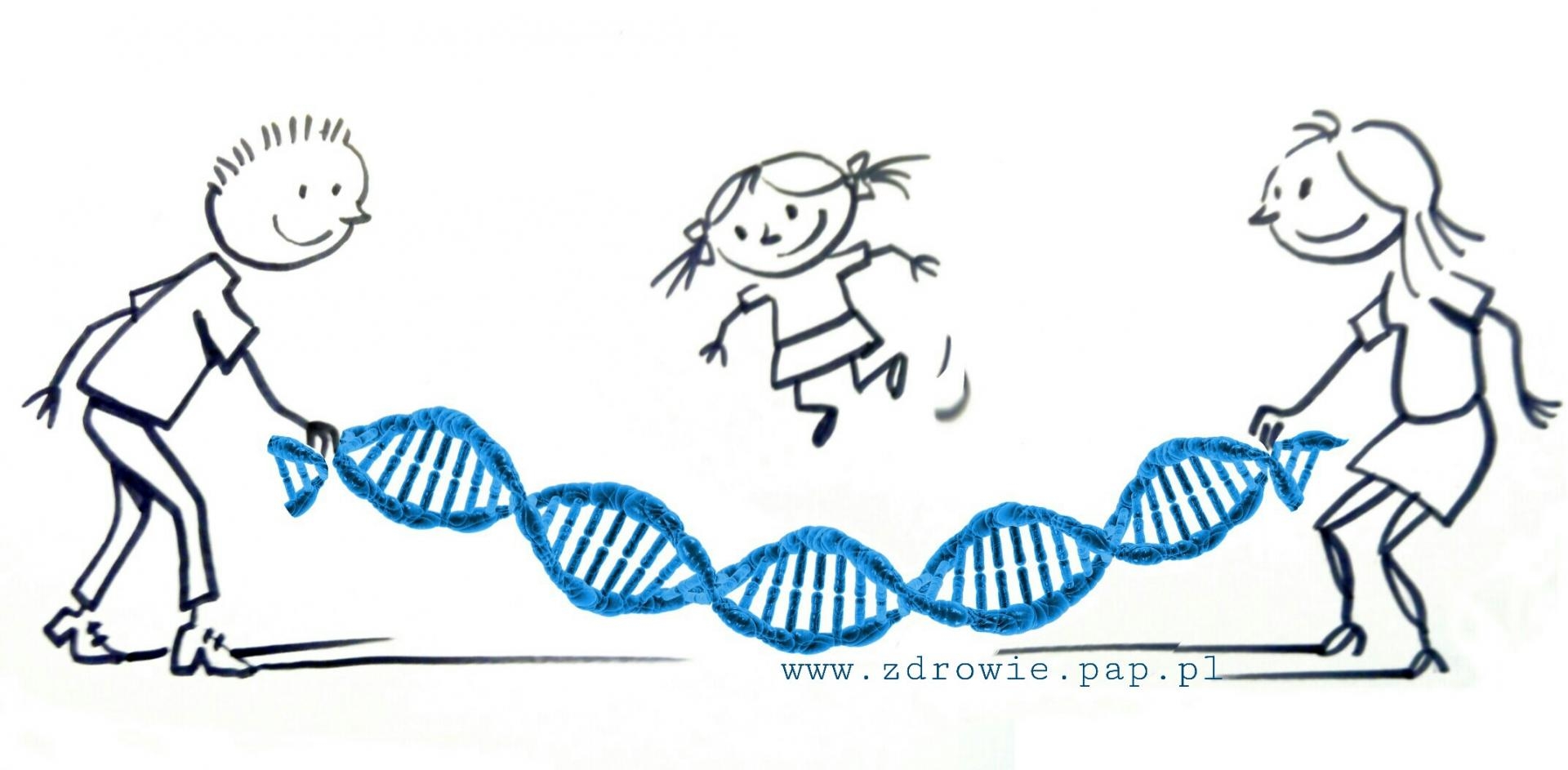archiwum PAP