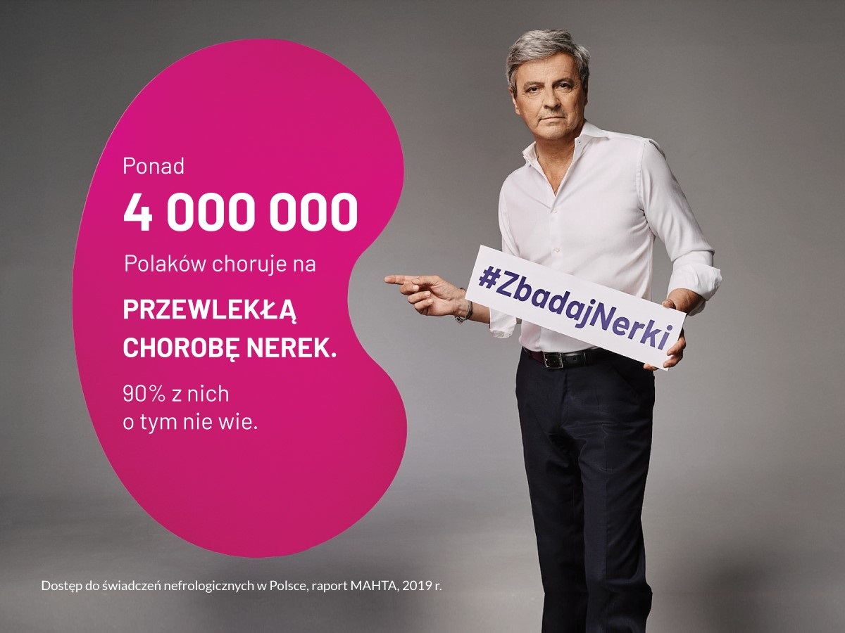 Grafika organizatora kampanii