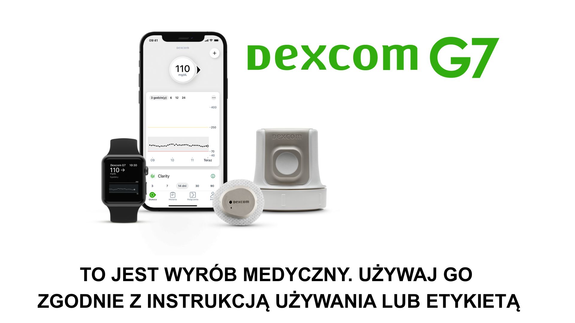 Dexcom