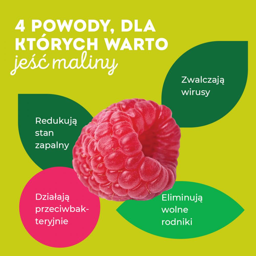 Infografika: Krajowy Związek Grup Producentów Owoców i Warzyw