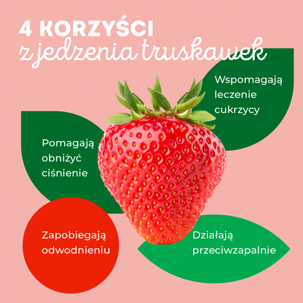Infografika PAP/A. Zajkowska