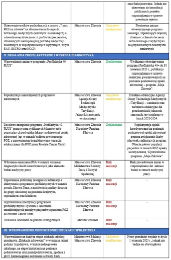Federacja Przedsiębiorców Polskich