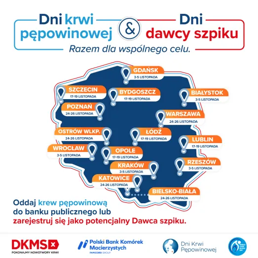 Polski Bank Komórek Macierzystych